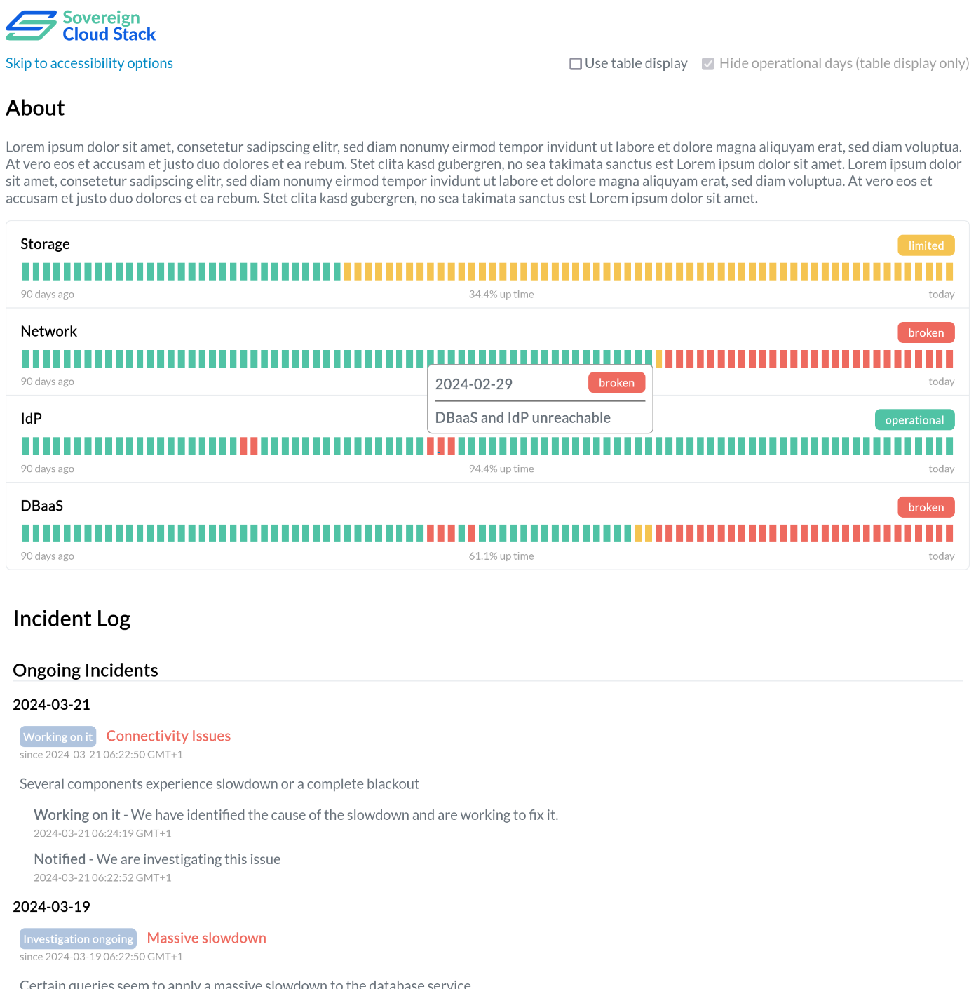 an image of the status page in the default view, where a bar graph of colored boxes represents the overall state of a component on the associated day
